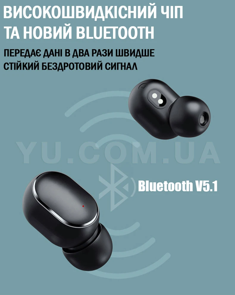 Навушники бездротові Redmi AirDots PRO + LCD Навушники бездротові Redmi AirDots PRO + LCD